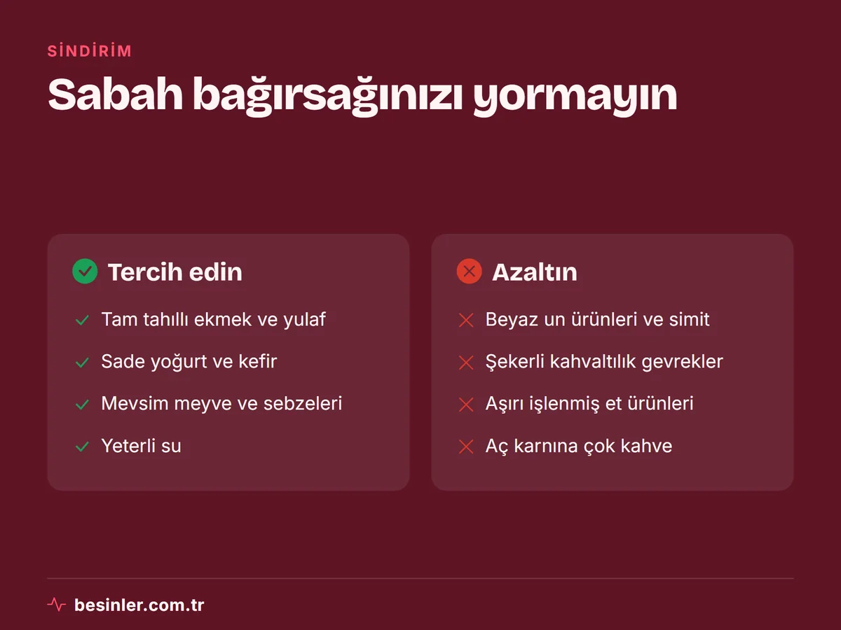 Tam tahıl, sade yoğurt ve meyve-sebze gibi tercih edilecek; beyaz un, şekerli gevrek ve işlenmiş et gibi azaltılacak kahvaltı seçenekleri