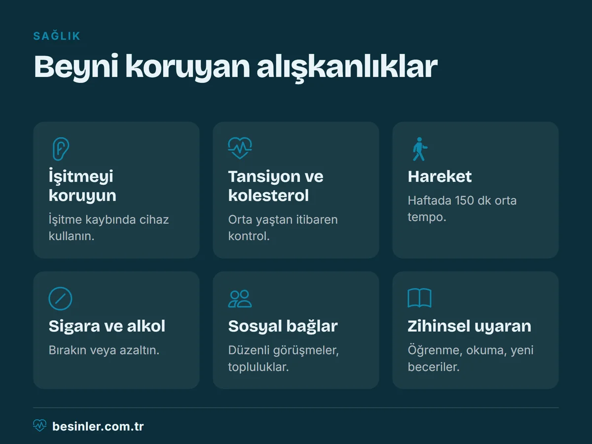 İşitme, tansiyon ve kolesterol kontrolü, hareket, sigara-alkol, sosyal bağlar ve zihinsel uyaranla beyin sağlığını koruma