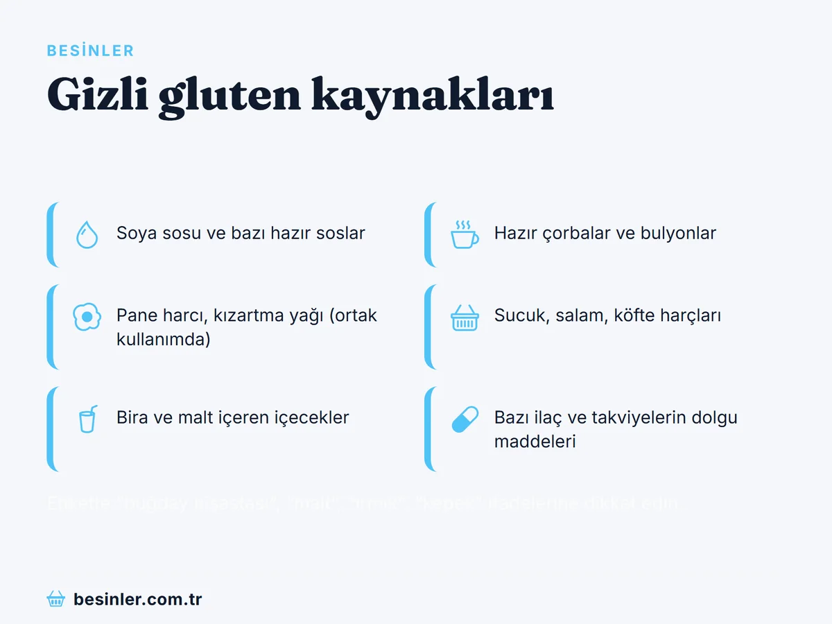 Soya sosu, hazır çorba, şarküteri ürünleri ve malt gibi gizli gluten kaynakları