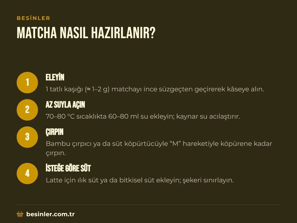 Matchanın elenmesi, sıcak suyla açılması, çırpılması ve sütle latte yapılması adımları